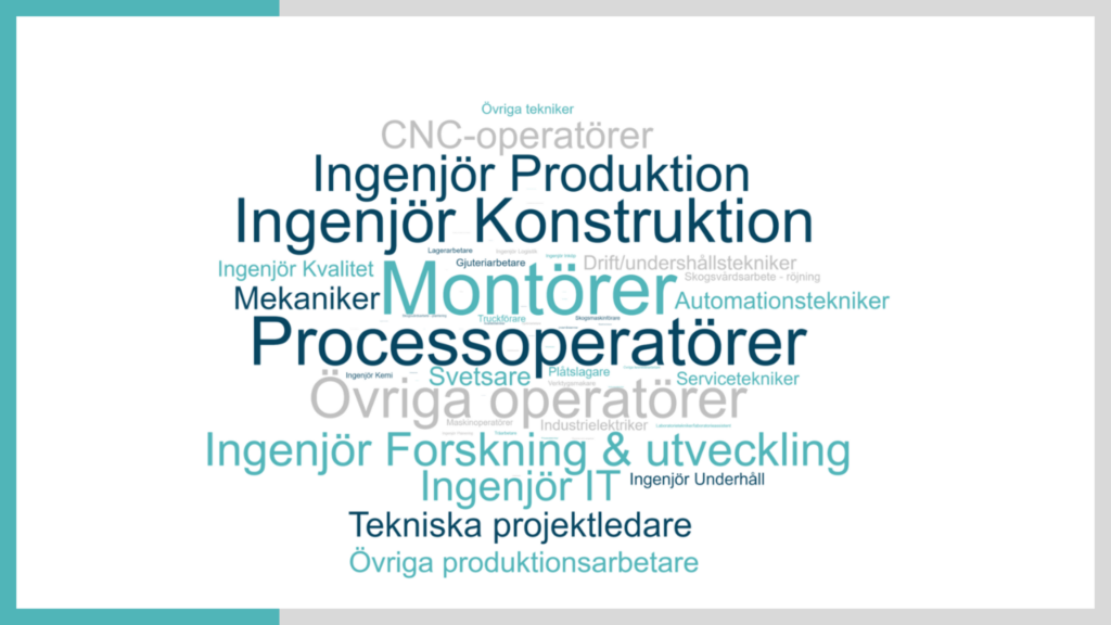 bild demoskop